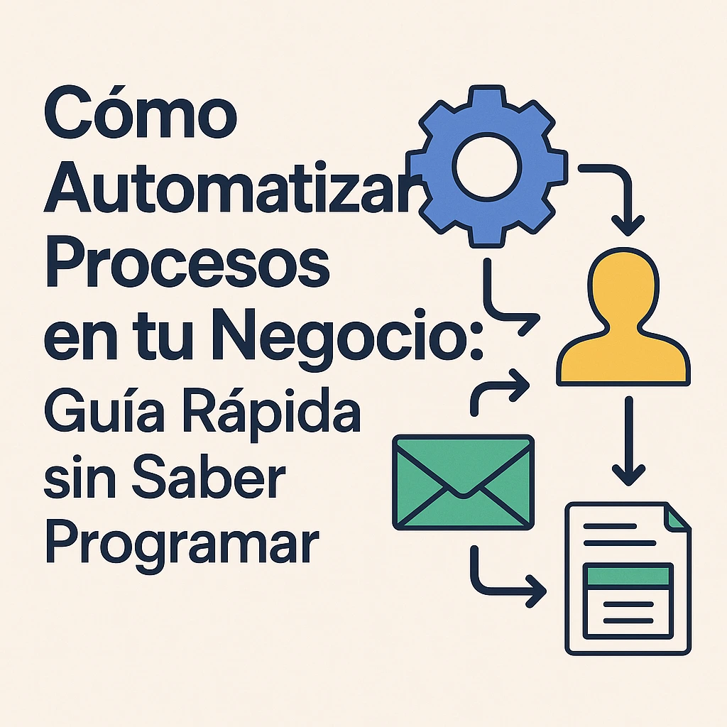cómo automatizar procesos en tu negocio guía rápida sin saber programar